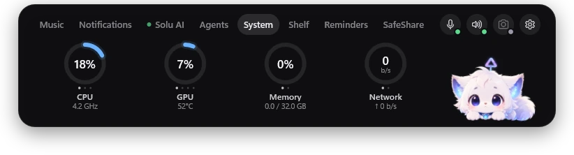 The System tab: rings for CPU, GPU, memory and network